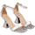 Chaussures Femme Sandales et Nu-pieds ALMA EN PENA V23230 Gris