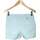Vêtements Femme Shorts / Bermudas Ikks Short  36 - T1 - S Bleu