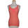Vêtements Femme Club Monaco Cable-Knit Wool-Cashmere Sweater débardeur  32 Rouge Rouge