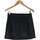 Vêtements Femme Jupes Abercrombie And Fitch jupe courte  34 - T0 - XS Noir Noir