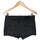 Vêtements Femme Shorts / Bermudas Promod short  38 - T2 - M Gris Gris