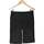 Vêtements Femme Shorts Orange / Bermudas Comptoir Des Cotonniers 36 - T1 - S Noir