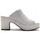 Chaussures Femme Sandales et Nu-pieds Pon´s Quintana  Blanc