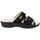 Chaussures Femme Mules Valleverde VV-37414 Noir