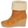 Chaussures Femme Bottines Dream in Green ANELINE Camel