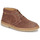 Chaussures Homme The Indian Face LUMBIER Marron