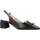 Chaussures Femme Escarpins Dibia 10032D Noir