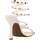 Chaussures Femme Sandales et Nu-pieds Menbur 23791M Blanc