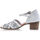 Chaussures Femme Sandales et Nu-pieds devenez membre gratuitement Sandales / nu-pieds Femme Blanc Blanc