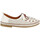 Chaussures Femme Mocassins Coco & Abricot v2338a Blanc