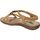 Chaussures Femme Sandales et Nu-pieds Amarpies ABZ17064 Marron