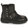 Chaussures Fille Boots Pablosky 425610 Noir