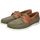 Chaussures Homme Chaussures bateau Mephisto BOATING Vert