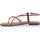 Chaussures Femme Tongs Pretty Stories Tongs / entre-doigts Femme Rouge Rouge