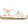 Chaussures Enfant Sandales et Nu-pieds Pablosky SANDALE  PAOLA 864400 Blanc