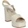 Chaussures Femme Sandales et Nu-pieds Keys K-8103 Blanc