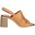 Chaussures Femme Sandales et Nu-pieds Keys K-7992 Autres