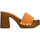 Chaussures Femme Sandales et Nu-pieds Café Noir C1FB6010 Orange
