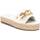 Chaussures Femme Sandales et Nu-pieds Xti 14140307 Blanc