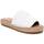 Chaussures Femme Sandales et Nu-pieds Carmela 16048704 Blanc
