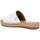 Chaussures Femme Sandales et Nu-pieds Carmela 16048704 Blanc
