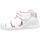 Chaussures Fille Sandales et Nu-pieds Biomecanics 232113 C Blanc