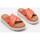 Chaussures Femme Malles / coffres de rangements Sandra Fontan LAC Orange