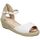Chaussures Femme Sandales et Nu-pieds Buonarotti SANDALIAS  DB2358 MODA JOVEN BLANCO Blanc