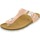 Chaussures Fille Mules Grunland CB3022.14 Rose