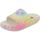 Chaussures Femme Mules Refresh 17080601.32 Multicolore