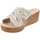 Chaussures Femme Mules Inblu GM000047 Blanc
