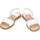 Chaussures Fille Sandales et Nu-pieds Pablosky SANDALE  419900 Blanc