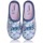 Chaussures Femme Chaussons Plumaflex 12317 SUMMER Bleu