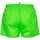 Vêtements Homme Maillots / Shorts de bain Dsquared  Vert