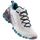 Chaussures Femme Running / trail La Sportiva Baskets Bushido II GTX Femme Light Grey/Blueberry Gris