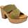 Chaussures Femme Sandales et Nu-pieds Kaola 893 Kaki