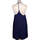 Vêtements Femme Robes courtes Roxy robe courte  38 - T2 - M Bleu Bleu