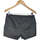 Vêtements Cargo-Shorts Shorts / Bermudas Promod short  38 - T2 - M Noir Noir