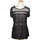 Vêtements Femme T-shirts & Polos Bcbgmaxazria 38 - T2 - M Noir