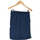 Vêtements Femme Jupes Promod jupe courte  34 - T0 - XS Bleu Bleu