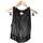 Vêtements Femme Débardeurs / T-shirts sans manche Zara débardeur  38 - T2 - M Noir Noir
