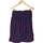 Vêtements Femme Emily Blunt in a Marc Jacobs resort 16 dress and Sophia Webster sandals jupe mi longue  34 - T0 - XS Bleu Bleu