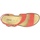 Chaussures Femme Sandales et Nu-pieds Enval 3765733 Rouge