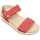 Chaussures Femme Sandales et Nu-pieds Enval 3770022 Rouge