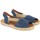 Chaussures Femme Multisport Calzamur Sandale femme  30135 bleu Bleu