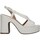 Chaussures Femme Sandales et Nu-pieds Tres Jolie 2169/GIOIA Blanc