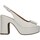 Chaussures Femme Sandales et Nu-pieds Tres Jolie 2126/GIOIA Blanc