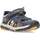 Chaussures Garçon Sandales et Nu-pieds Pablosky SANDALES  973720 Bleu