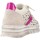 Chaussures Femme Baskets mode Cetti BASKETS  1301 BLANC-FUXIA Blanc
