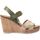 Chaussures Femme Sandales et Nu-pieds Plakton Platform plantio Vert